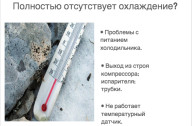 Полностью отсутствует охлаждение?