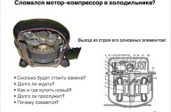 Сломался мотор-компрессор в холодильнике?